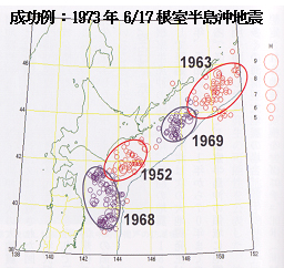 成功例:1973年6/23 根室半島沖地震