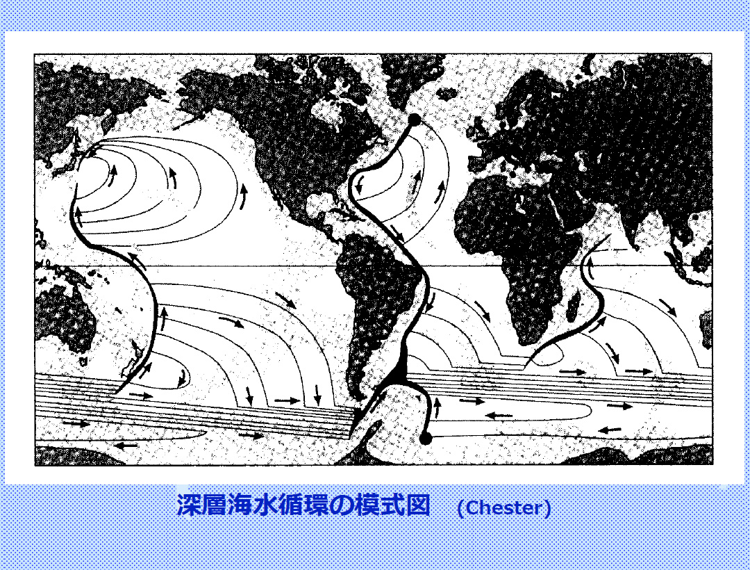 深層海水循環の模式図 (Chester)